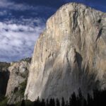 All 33 California National Parks: Full Guide and Map